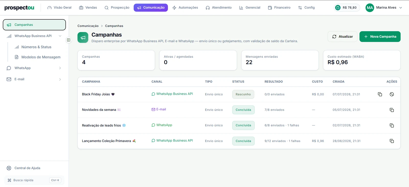 Tela de campanhas da Prospectou com seleção de público, modelo de mensagem e acompanhamento de envio